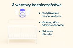 SnuNest Coco - gniazdko bezpiecznego snu (120cm x 60cm)