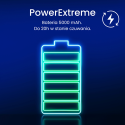 Elektroniczna niania YOKO X5™DUO  z dużym 5" ekranem HD i dwiema kamerami